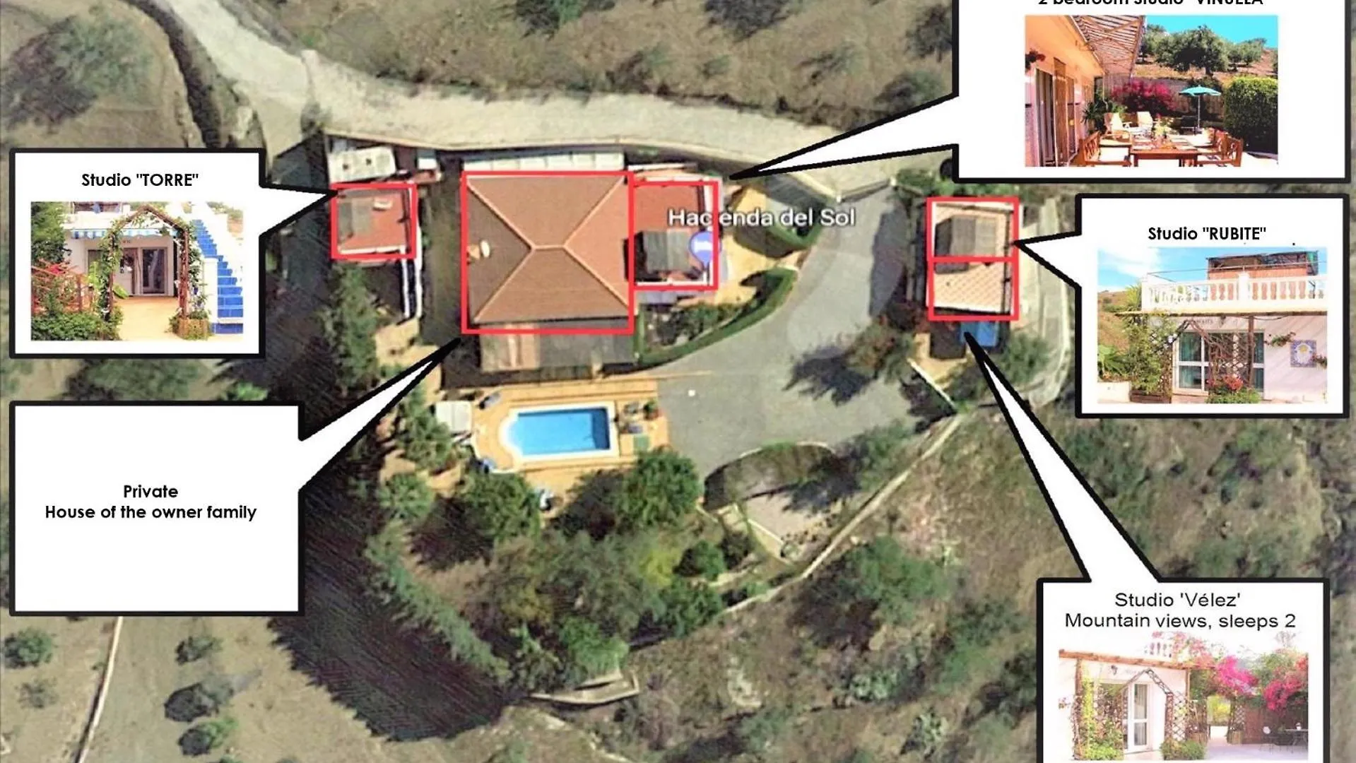 Holiday home Hacienda Sol Trapiche Villa