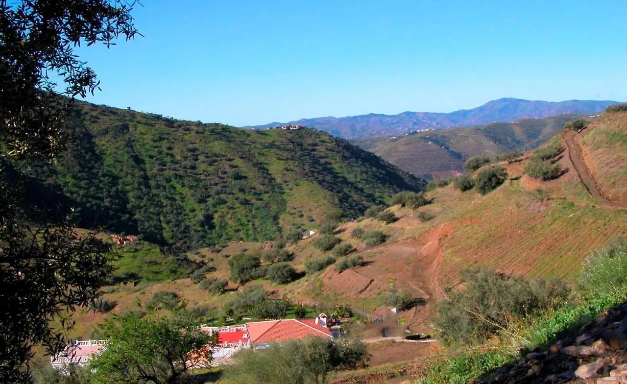 Hacienda Sol Trapiche Villa